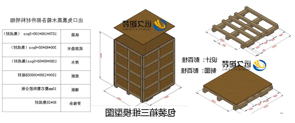 <a href='http://as9g.lvyanbo.com'>买球平台</a>的设计需要考虑流通环境和经济性